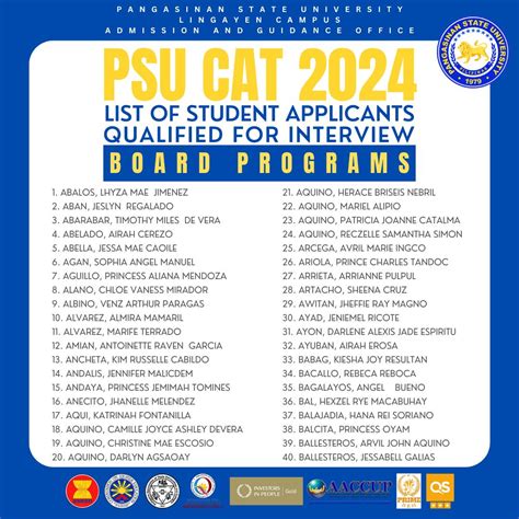 psu lingayen entrance exam 2024